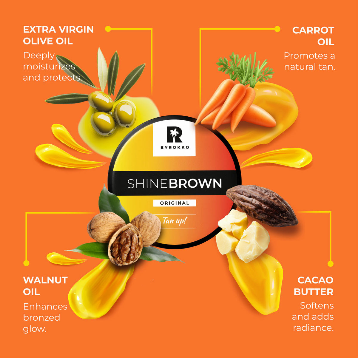 Shine Brown Tanning Cream